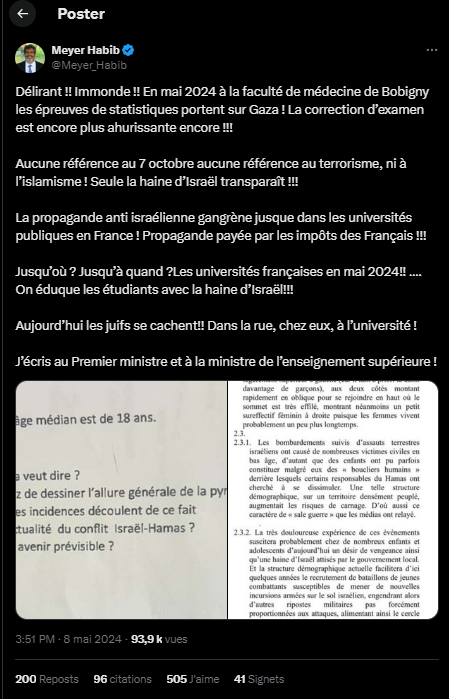 L'Observatoire Juif de France